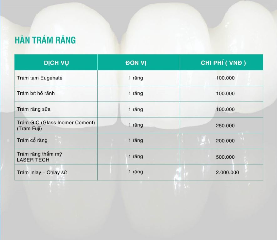 Bảng Giá Nha Khoa 5 Sao Hà Nội -4
