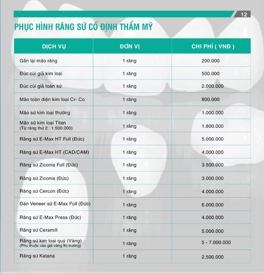 Bảng Giá Nha Khoa 5 Sao Hà Nội -