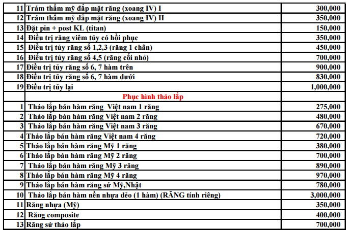 Bảng Giá Nha Khoa Polycare -3
